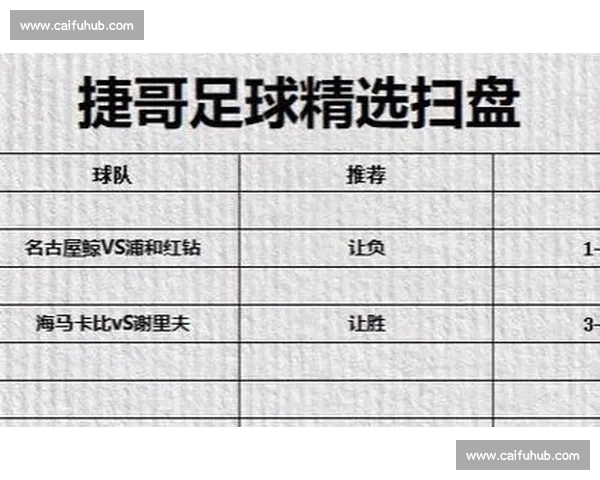 足球APP下载指南与热门赛事实时资讯推荐平台精选与玩法攻略全解析