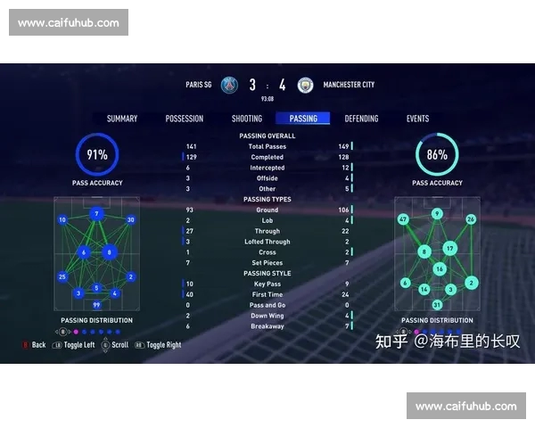 通过足球比赛数据分析揭示球队表现与比赛胜负关系的深度探讨 - 副本 - 副本 (2) - 副本