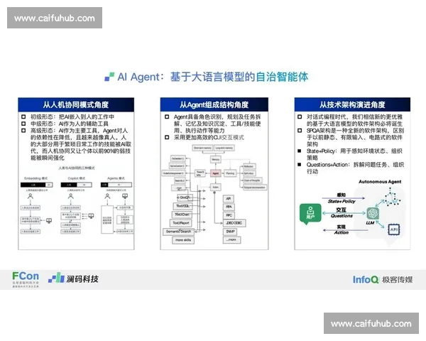 面向复杂系统的数据模型构建与智能预测方法框架与实践探索 - 副本 - 副本 - 副本