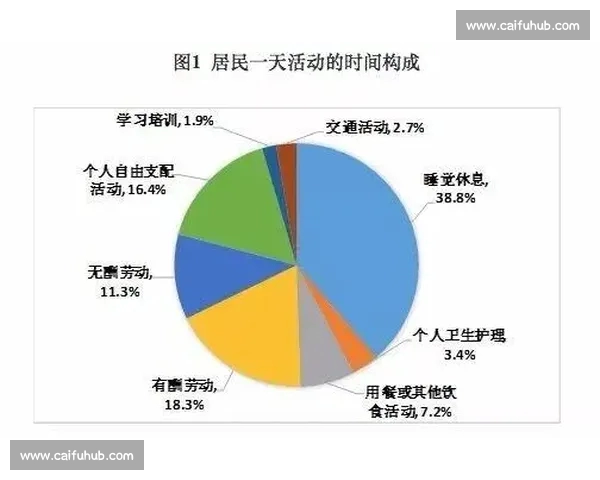 体育比赛分析方法探讨：从数据统计到心理因素的多维度解读与应用