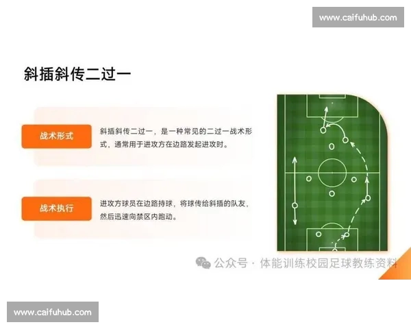 足球比赛关键数据深度解析助力战术策略优化方案