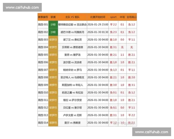 全球体育投注趋势解析及策略指南全面剖析新机遇