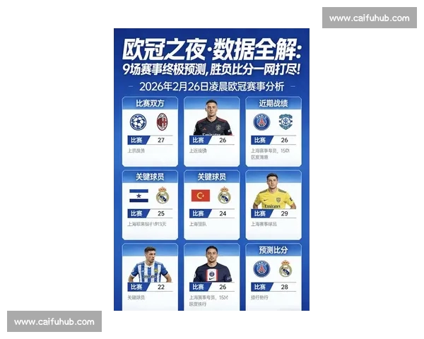 欧冠最新比赛直播官网全程高清赛事资讯和赛程解析